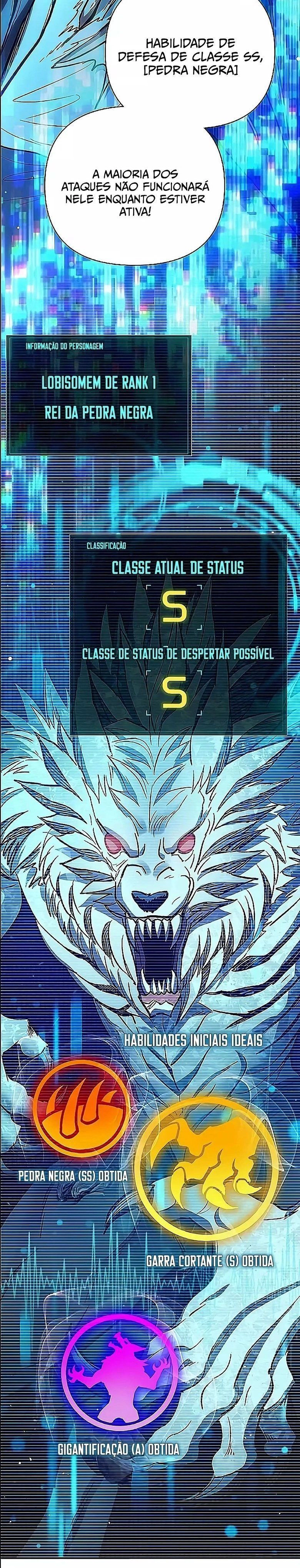Read The S Classes That I Raised PT Manga Online