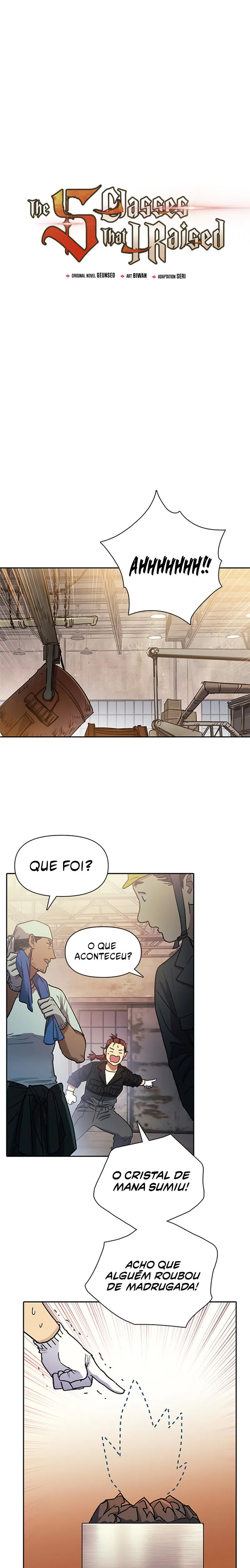 Read The S Classes That I Raised PT Manga Online