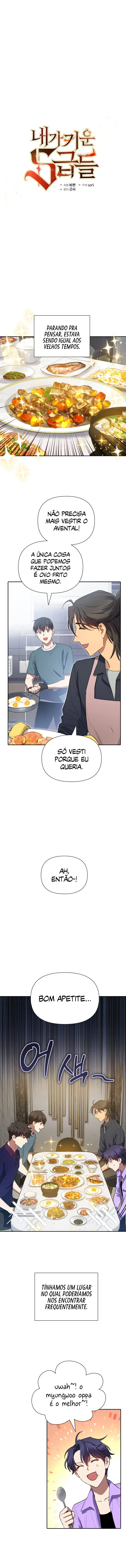 Read The S Classes That I Raised PT Manga Online
