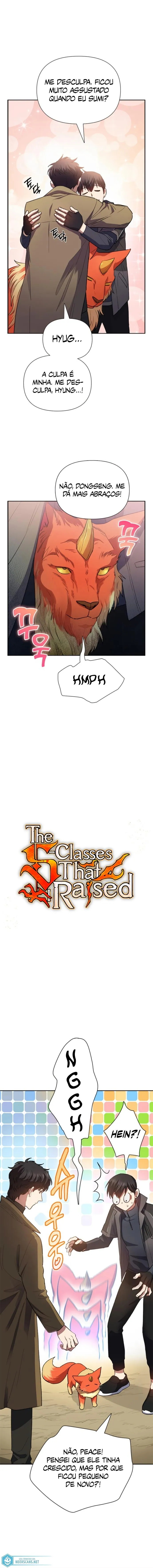 Read The S Classes That I Raised PT Manga Online