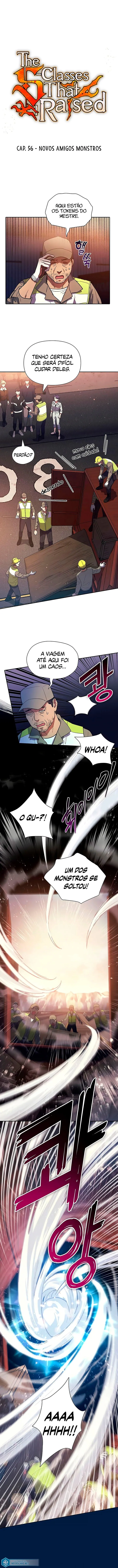 Read The S Classes That I Raised PT Manga Online