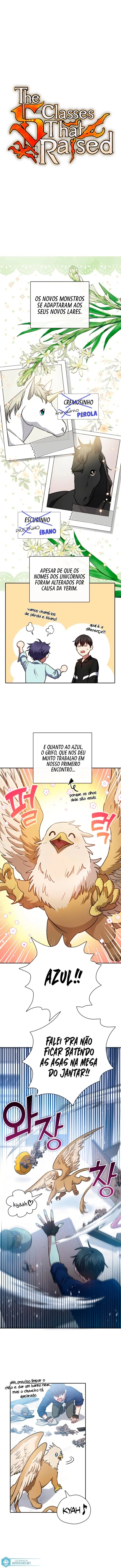 Read The S Classes That I Raised PT Manga Online