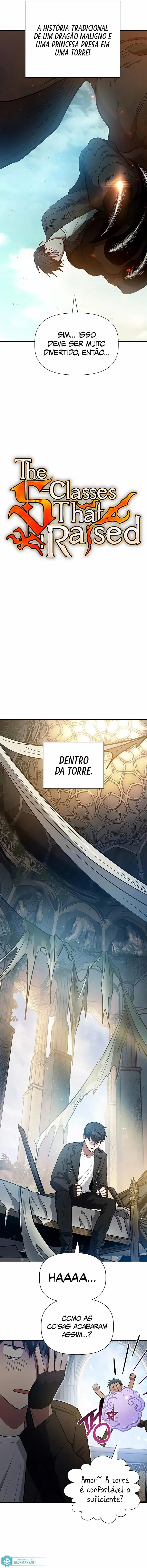 Read The S Classes That I Raised PT Manga Online