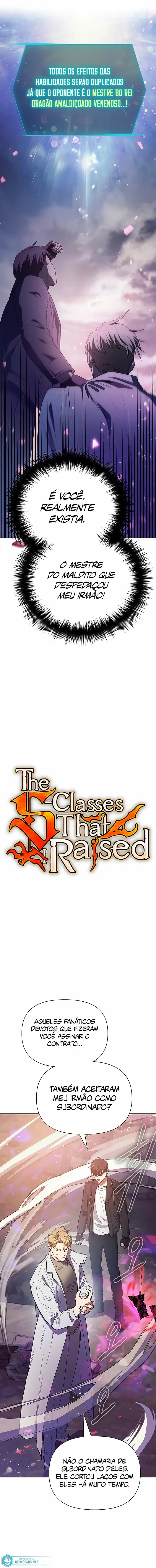 Read The S Classes That I Raised PT Manga Online