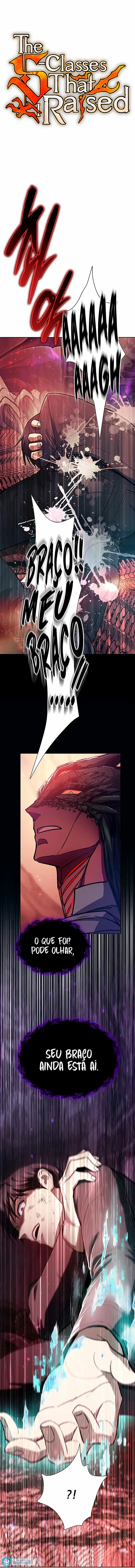 Read The S Classes That I Raised PT Manga Online