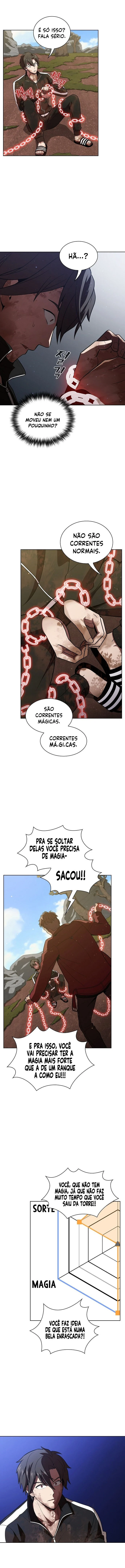 Read The Tutorial Tower of the Advanced Player PT Manga Online