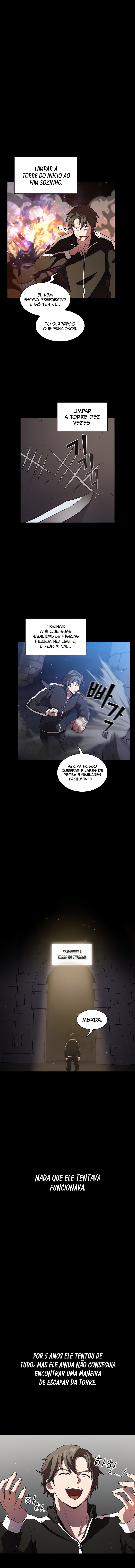 Read The Tutorial Tower of the Advanced Player PT Manga Online