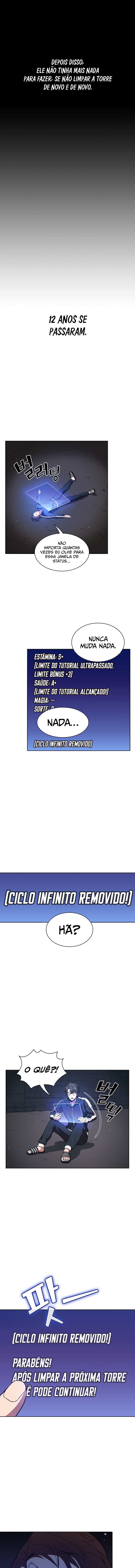 Read The Tutorial Tower of the Advanced Player PT Manga Online