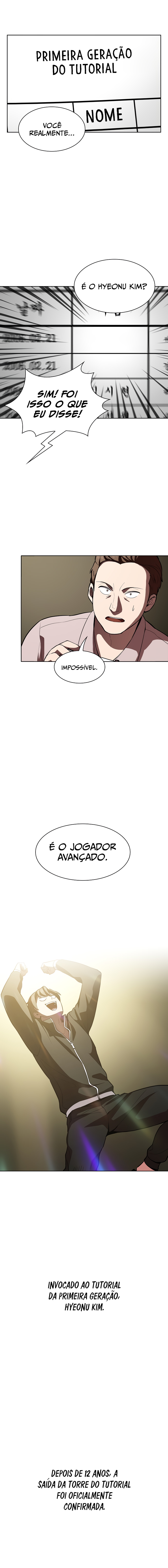 Read The Tutorial Tower of the Advanced Player PT Manga Online
