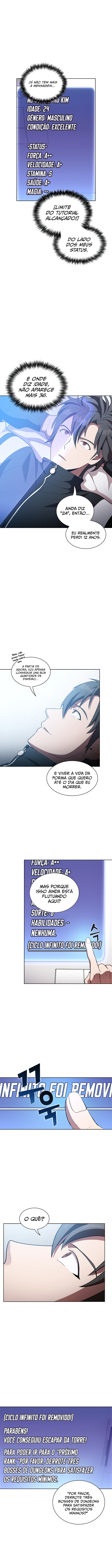 Read The Tutorial Tower of the Advanced Player PT Manga Online