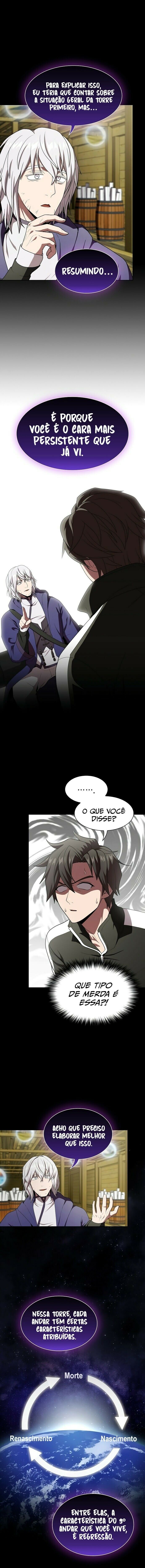 Read The Tutorial Tower of the Advanced Player PT Manga Online