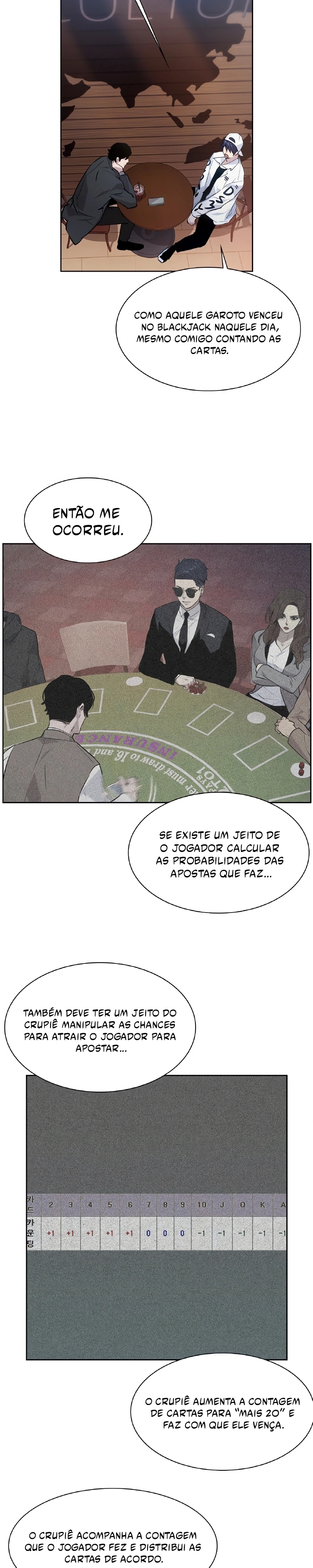 Read The World Is Money and Power PT Manga Online