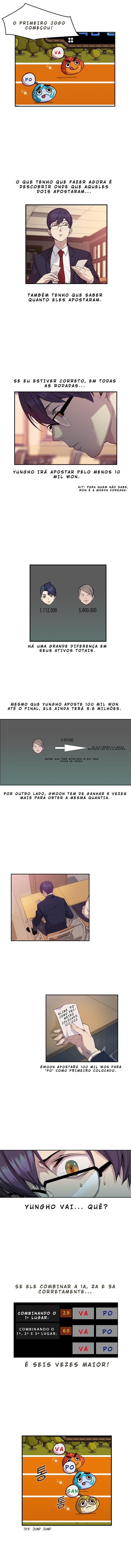 Read The World Is Money and Power PT Manga Online