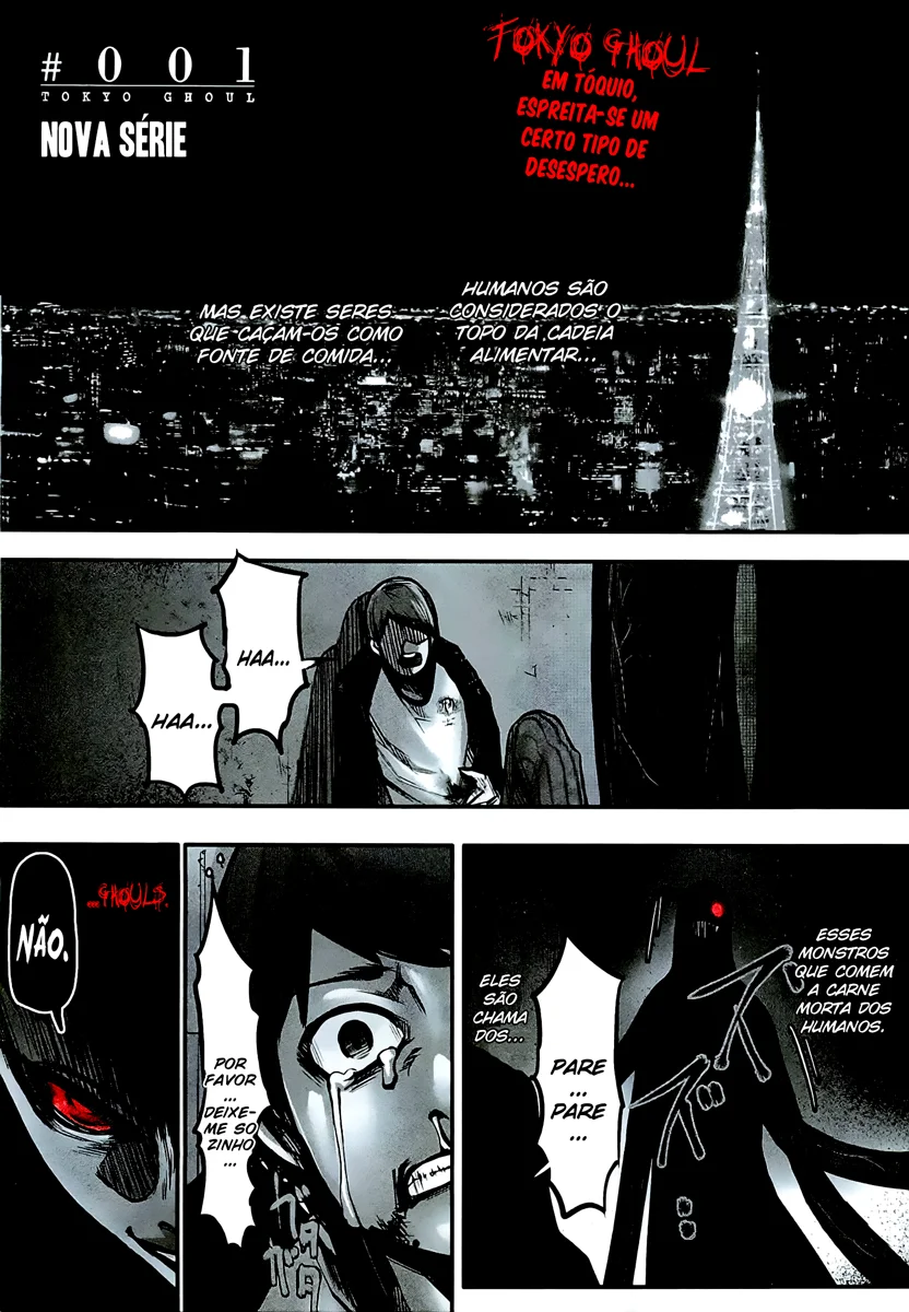 Read Tokyo Ghoul PT Manga Online