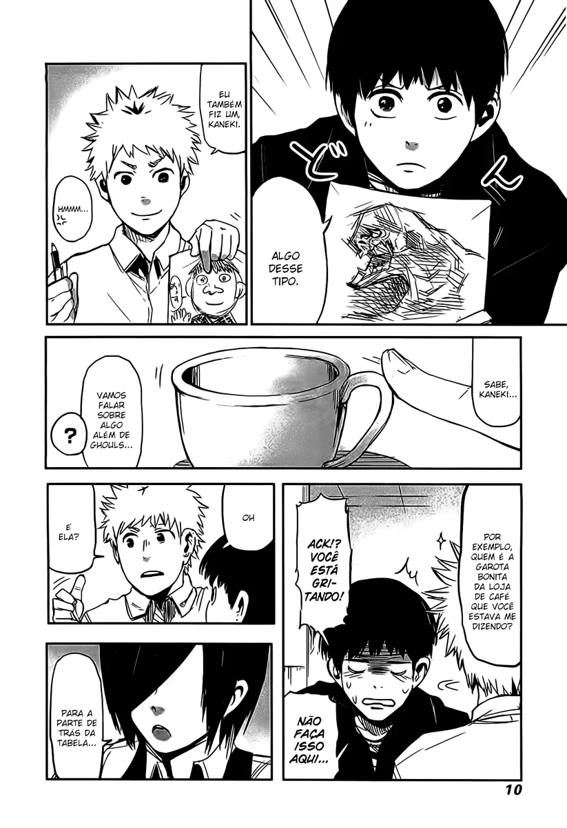 Read Tokyo Ghoul PT Manga Online