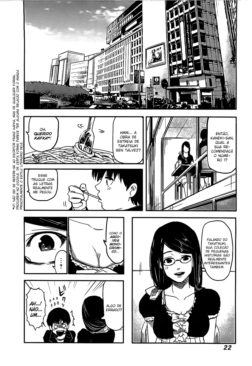 Read Tokyo Ghoul PT Manga Online