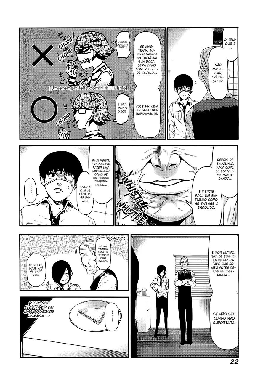 Read Tokyo Ghoul PT Manga Online