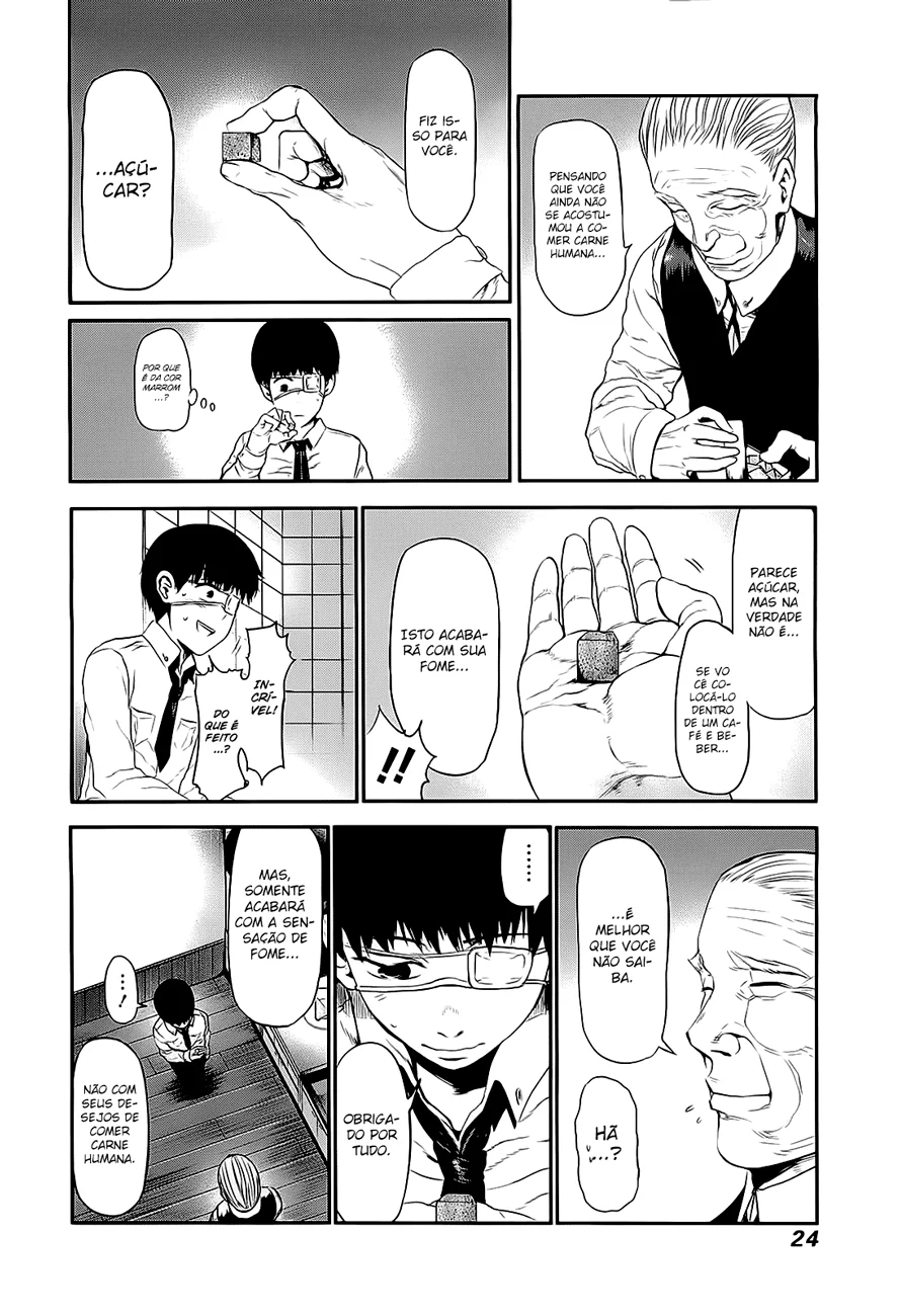 Read Tokyo Ghoul PT Manga Online