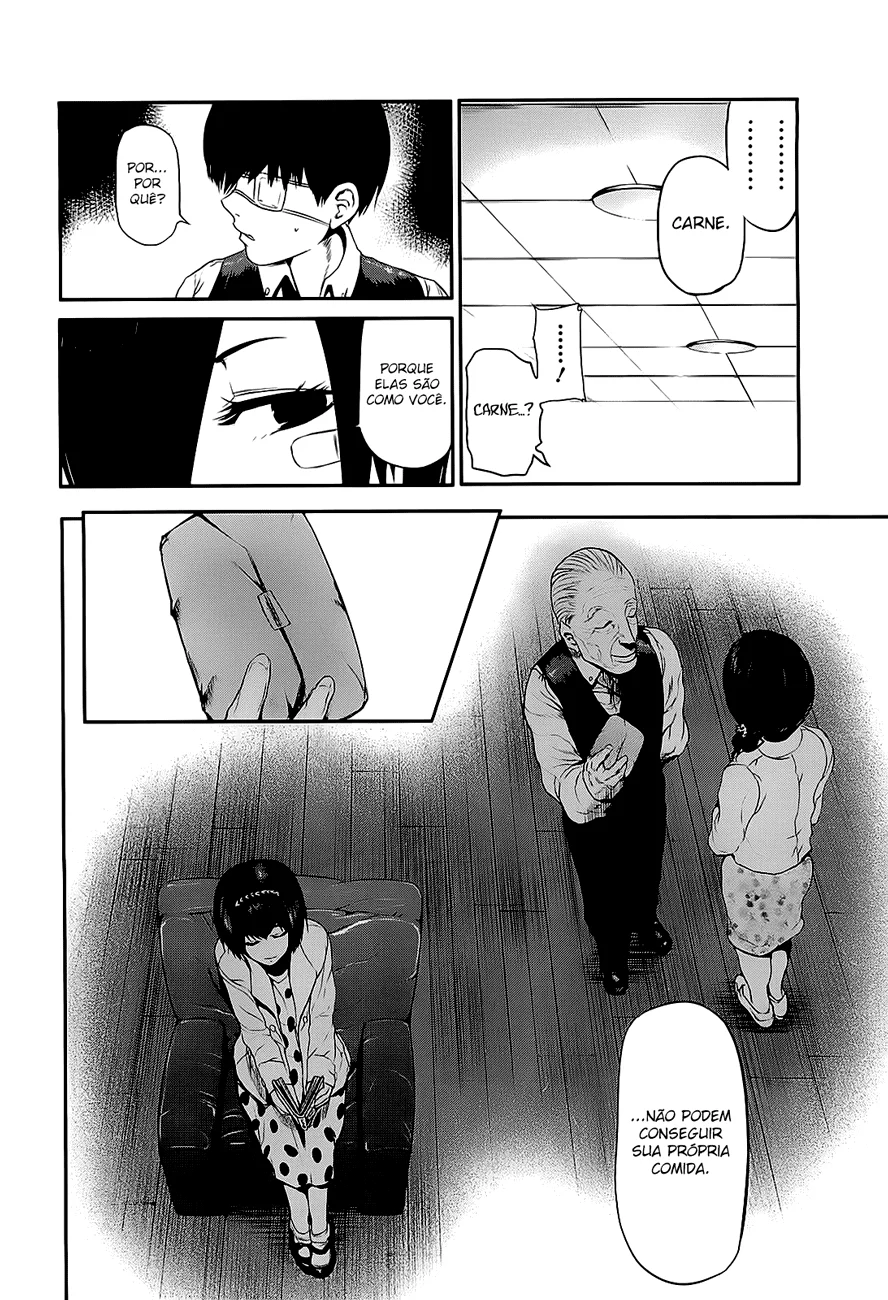 Read Tokyo Ghoul PT Manga Online