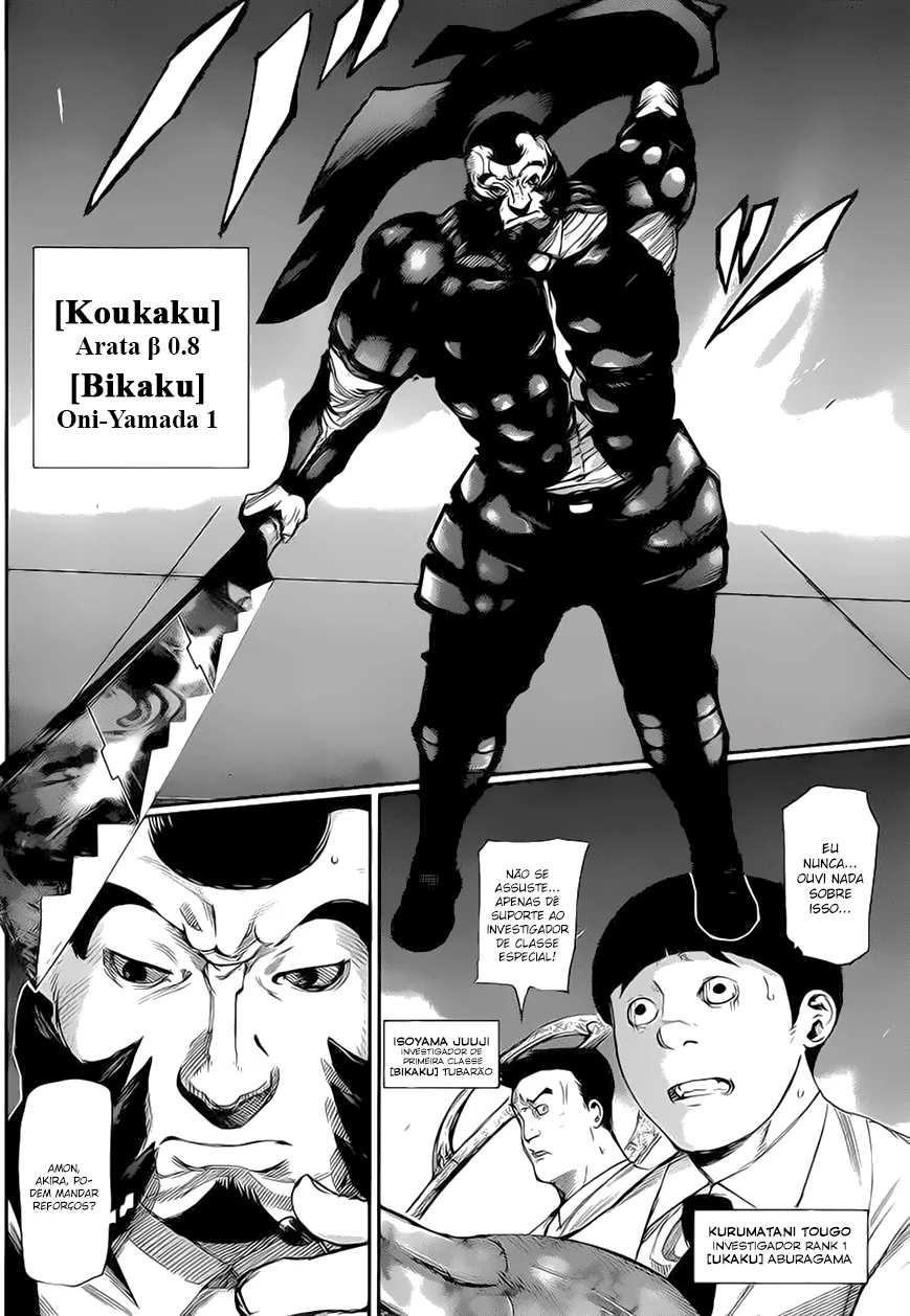 Read Tokyo Ghoul PT Manga Online