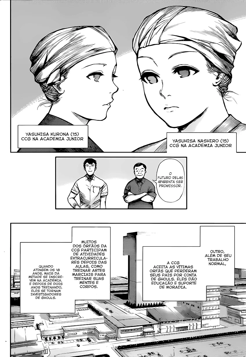Read Tokyo Ghoul PT Manga Online