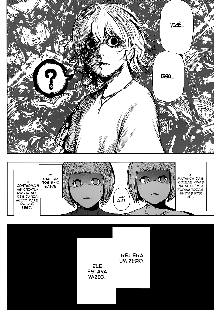 Read Tokyo Ghoul PT Manga Online