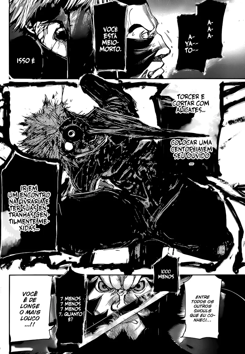 Read Tokyo Ghoul PT Manga Online