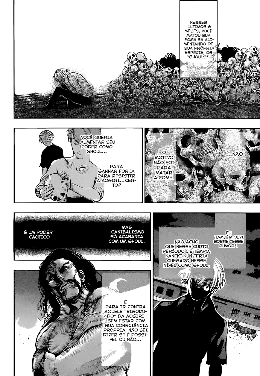 Read Tokyo Ghoul PT Manga Online