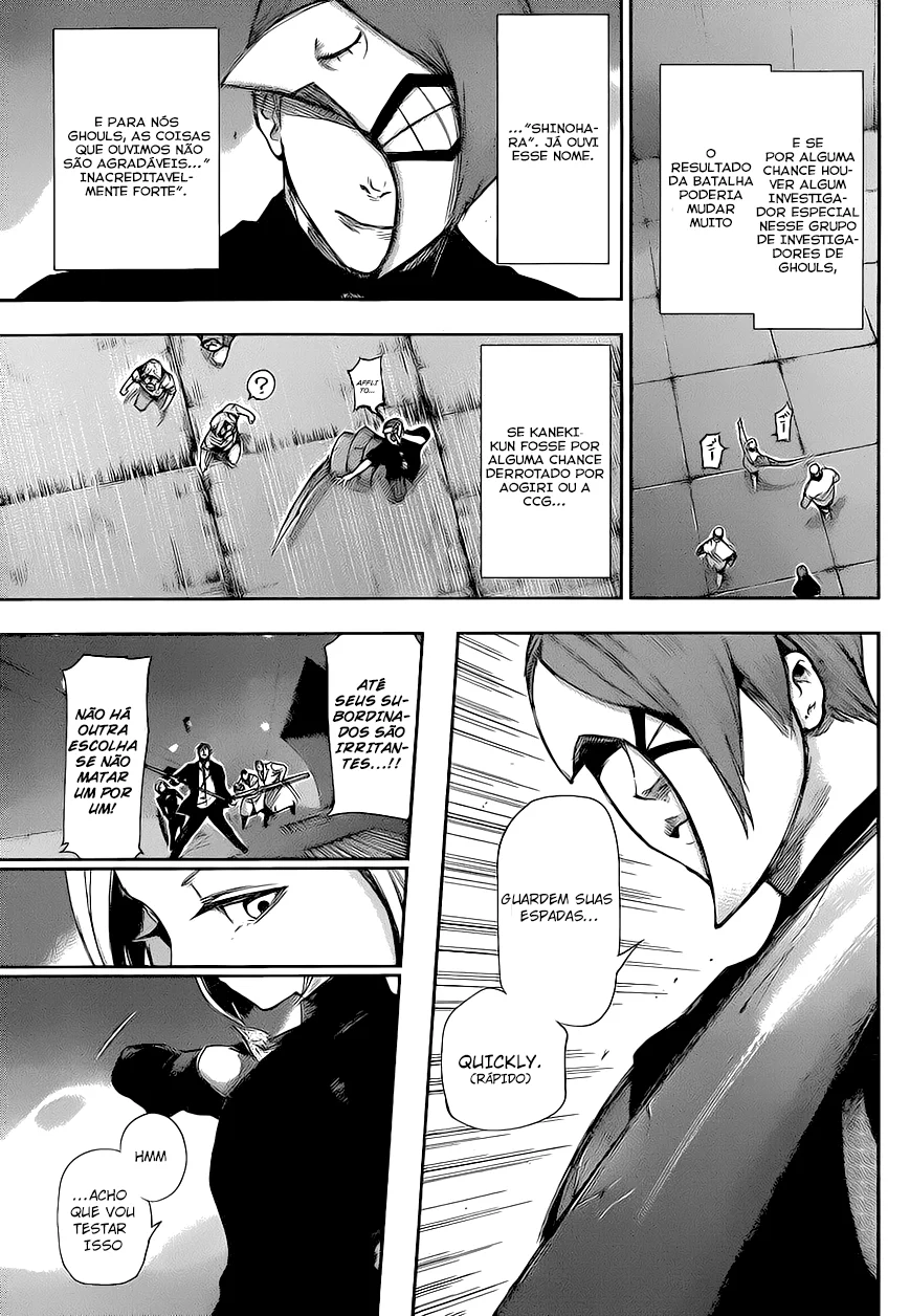 Read Tokyo Ghoul PT Manga Online