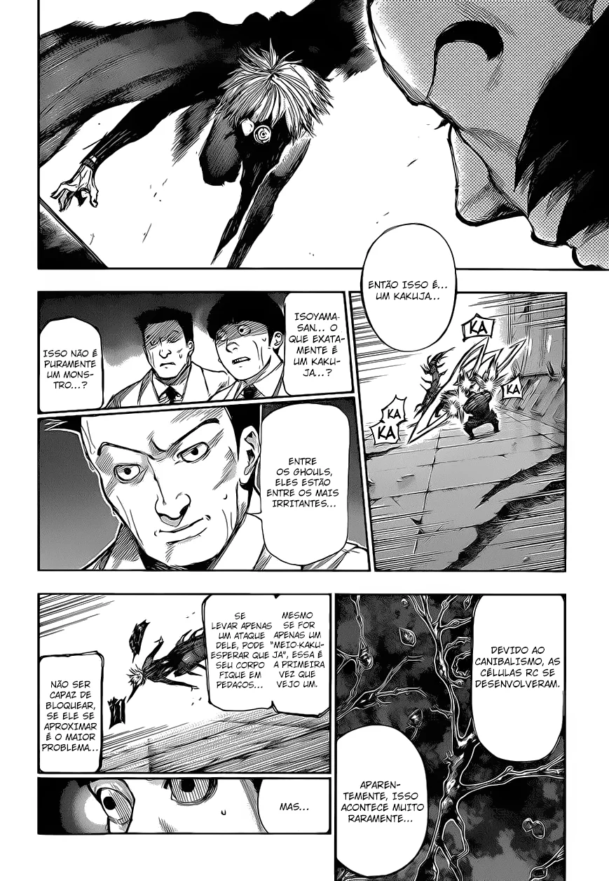 Read Tokyo Ghoul PT Manga Online