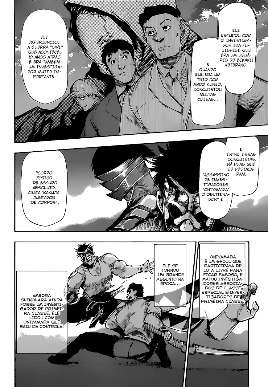 Read Tokyo Ghoul PT Manga Online
