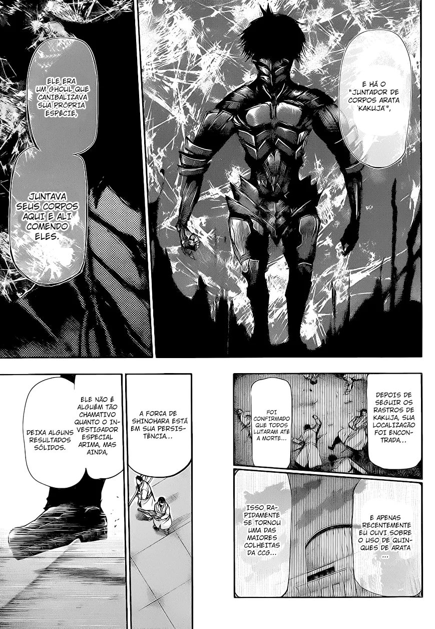 Read Tokyo Ghoul PT Manga Online