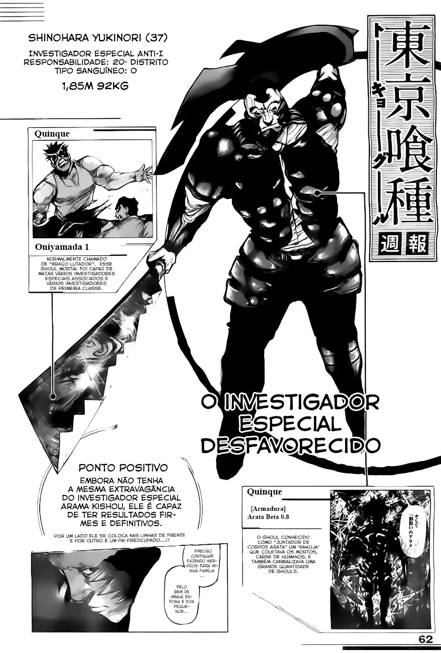 Read Tokyo Ghoul PT Manga Online