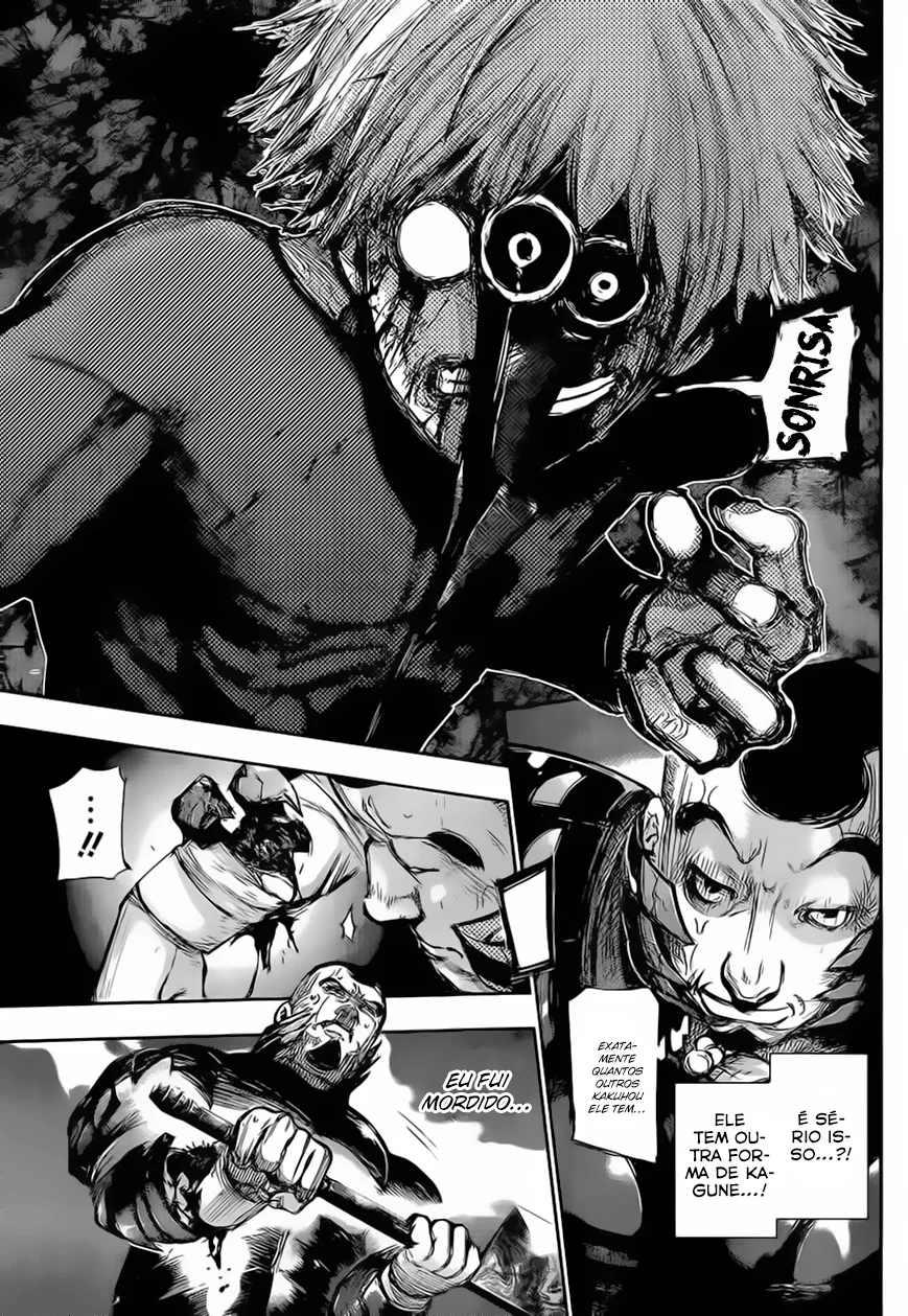 Read Tokyo Ghoul PT Manga Online