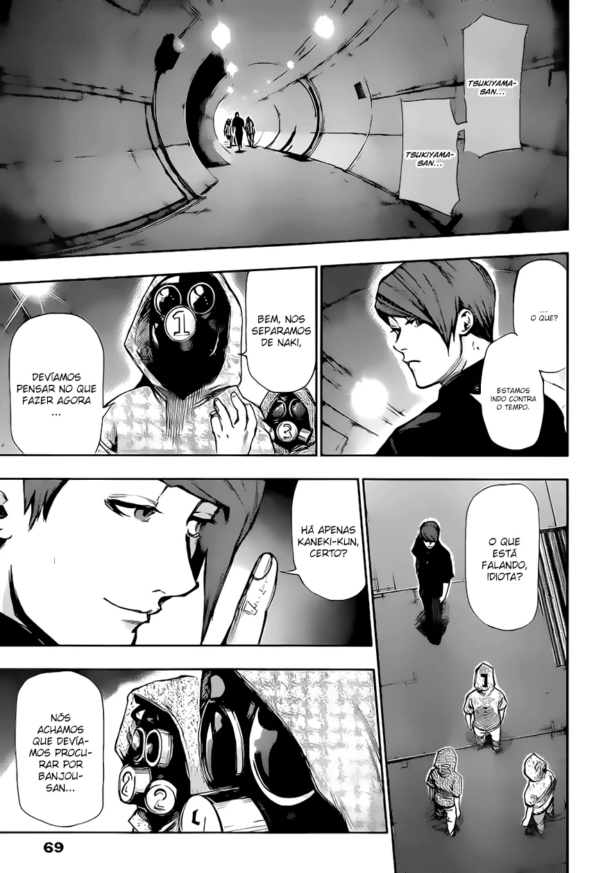 Read Tokyo Ghoul PT Manga Online
