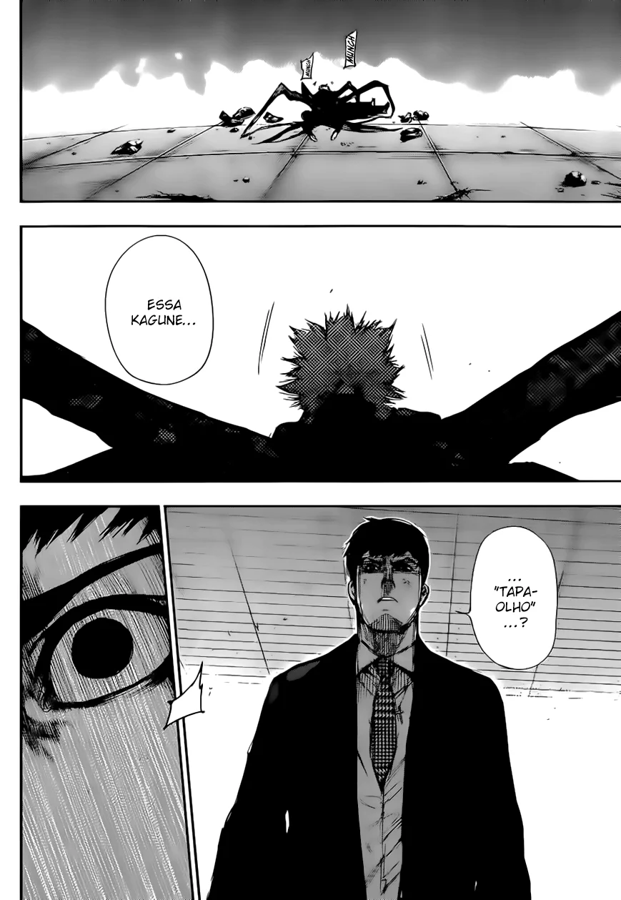 Read Tokyo Ghoul PT Manga Online