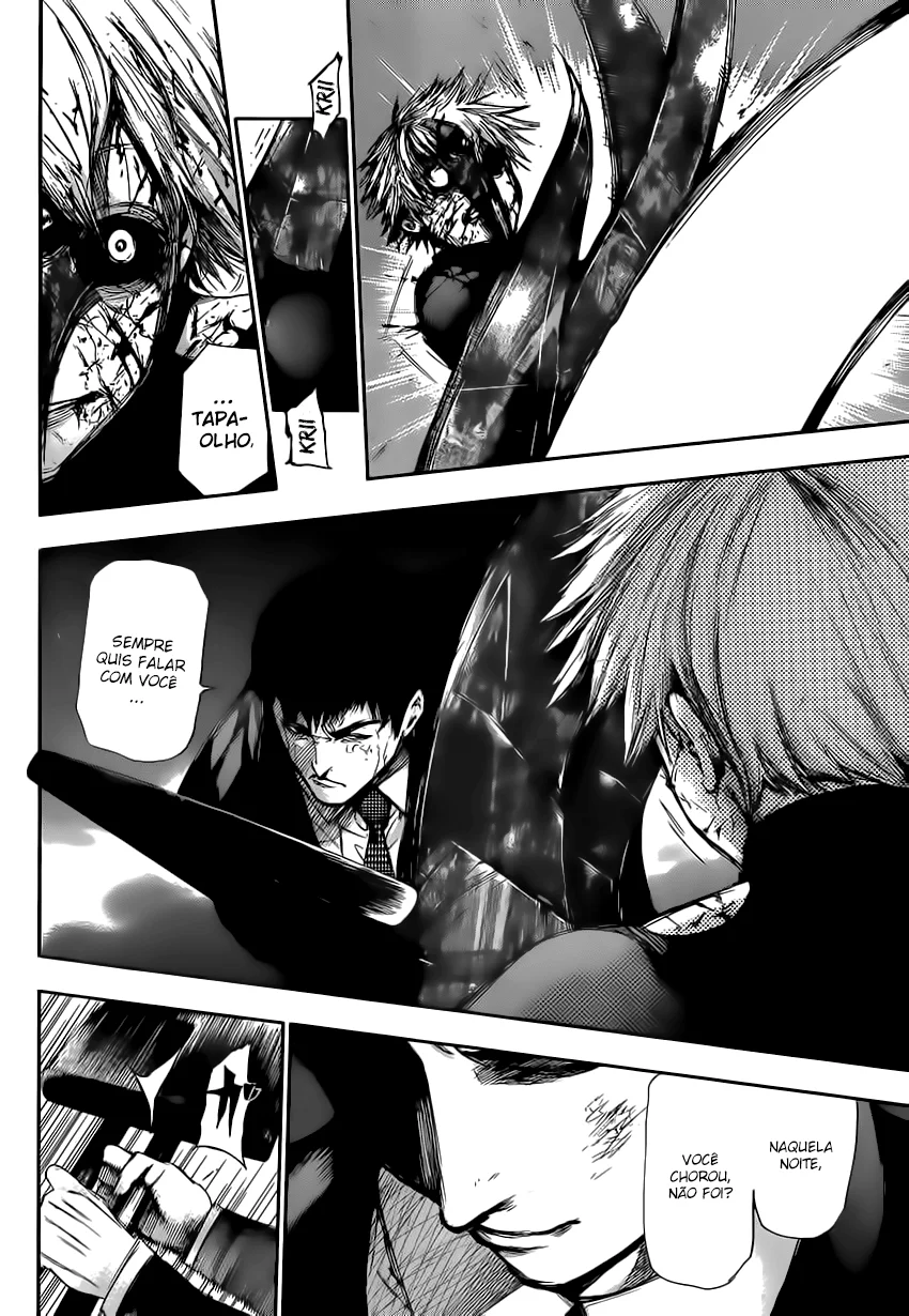 Read Tokyo Ghoul PT Manga Online