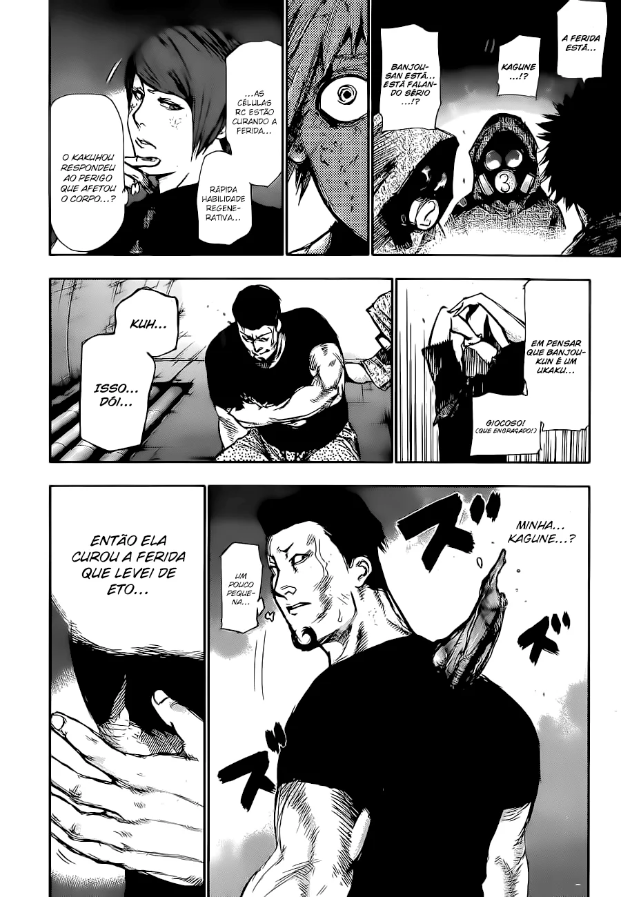 Read Tokyo Ghoul PT Manga Online