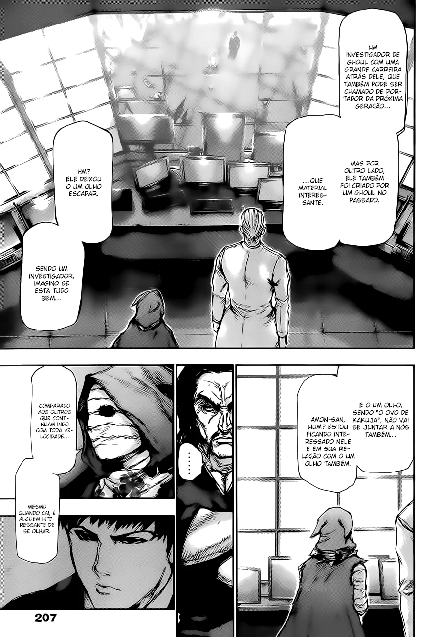 Read Tokyo Ghoul PT Manga Online