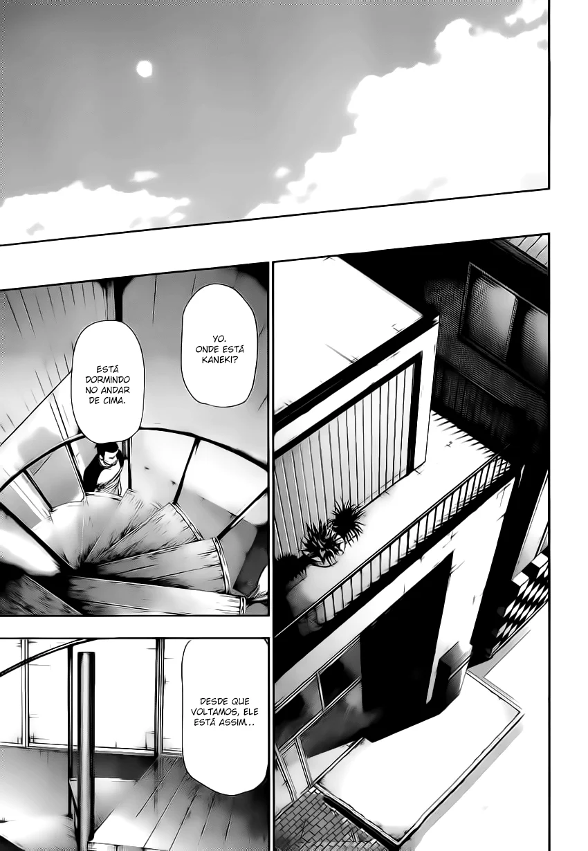 Read Tokyo Ghoul PT Manga Online