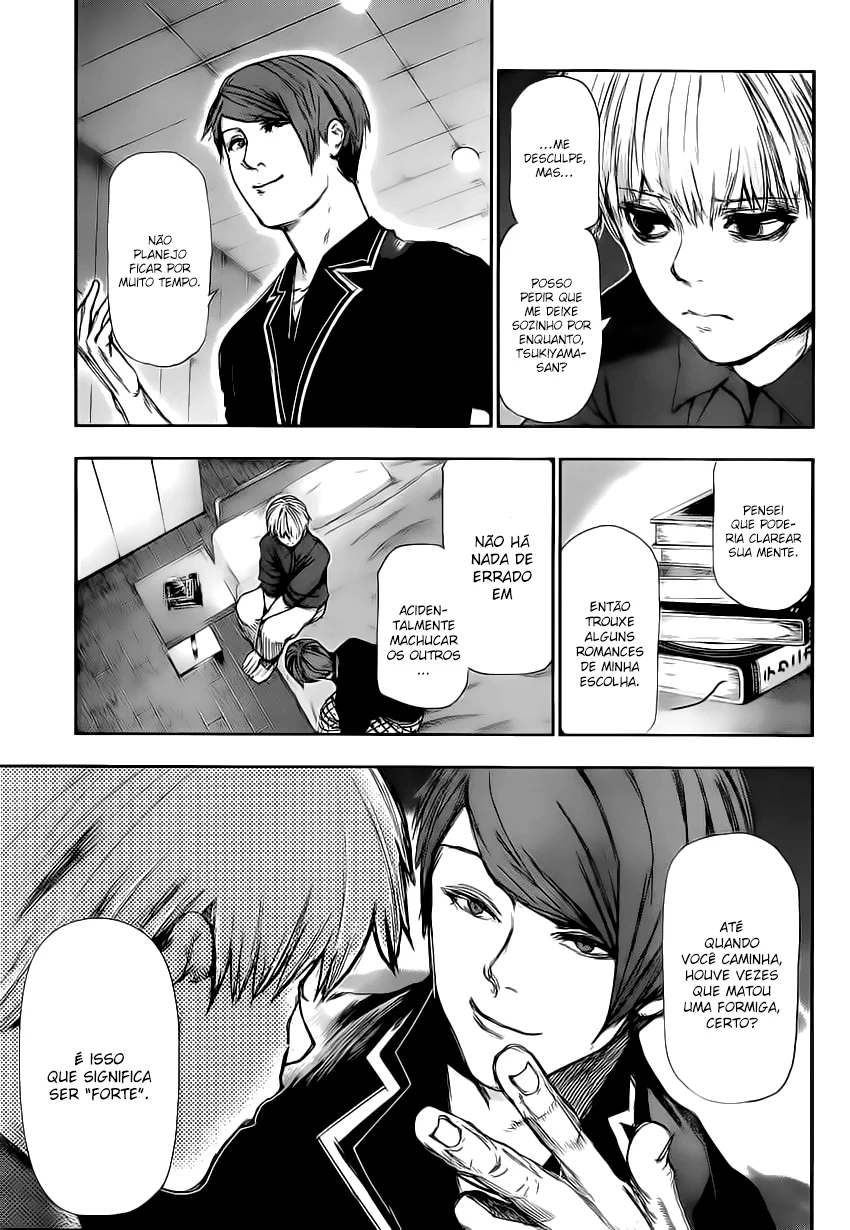 Read Tokyo Ghoul PT Manga Online