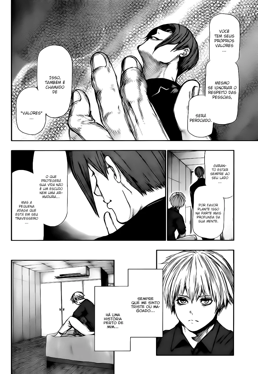 Read Tokyo Ghoul PT Manga Online