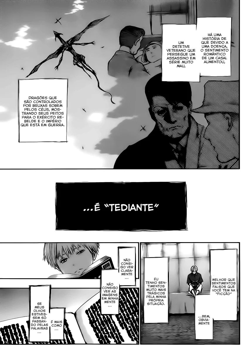 Read Tokyo Ghoul PT Manga Online