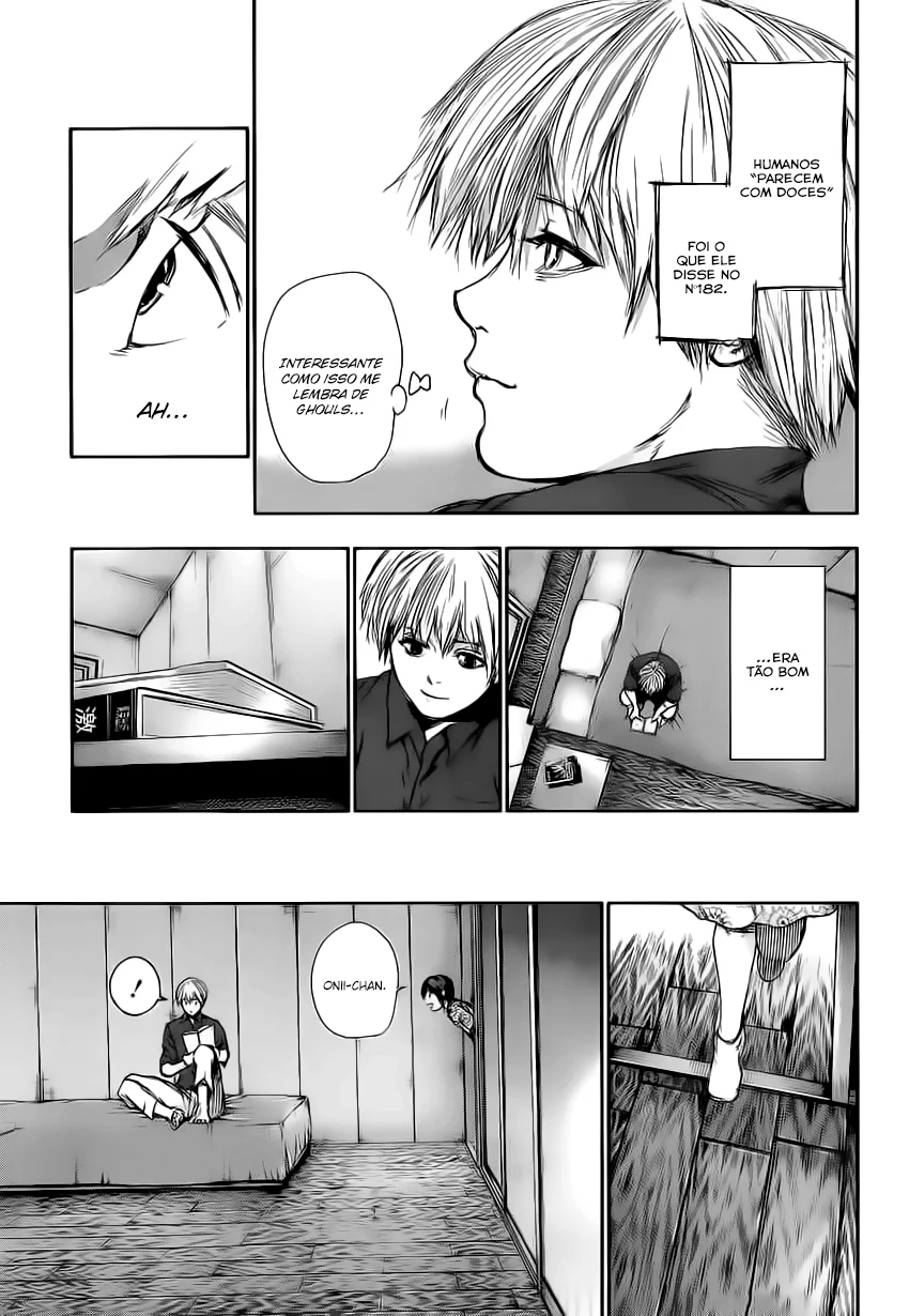 Read Tokyo Ghoul PT Manga Online