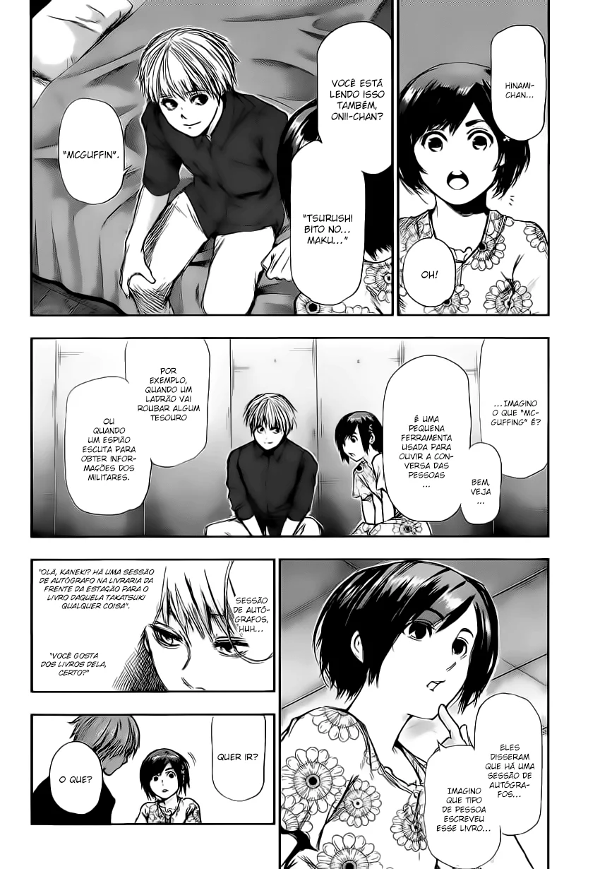 Read Tokyo Ghoul PT Manga Online