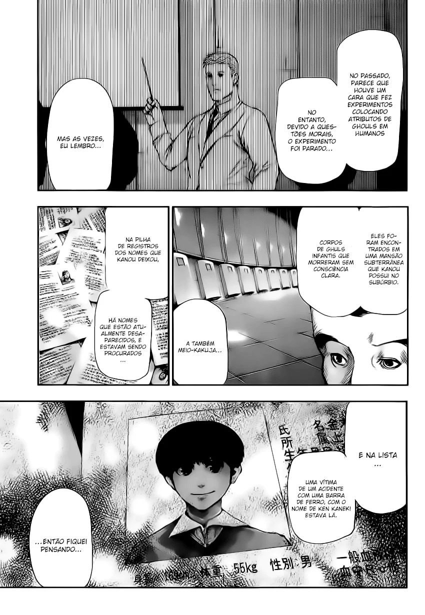 Read Tokyo Ghoul PT Manga Online
