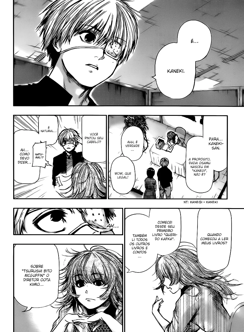 Read Tokyo Ghoul PT Manga Online