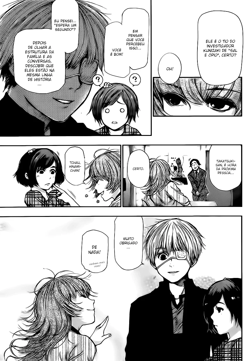 Read Tokyo Ghoul PT Manga Online