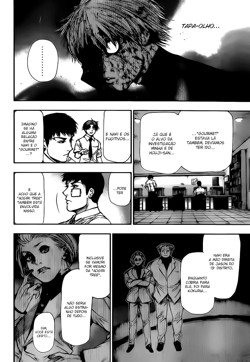 Read Tokyo Ghoul PT Manga Online