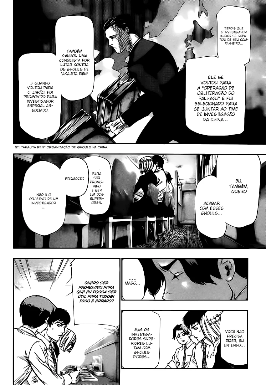 Read Tokyo Ghoul PT Manga Online